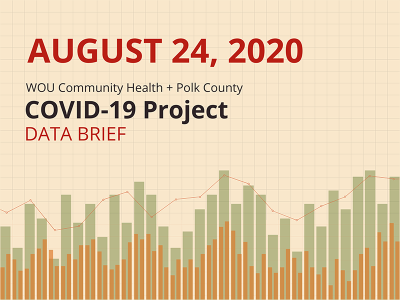 August 24, 2020 Data Brief