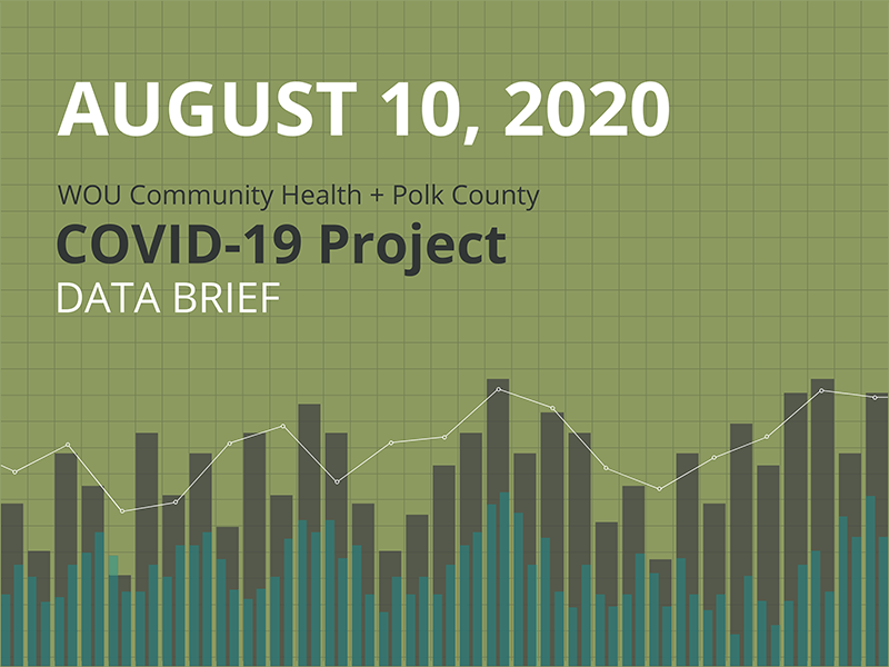 August 10, 2020 Data Brief