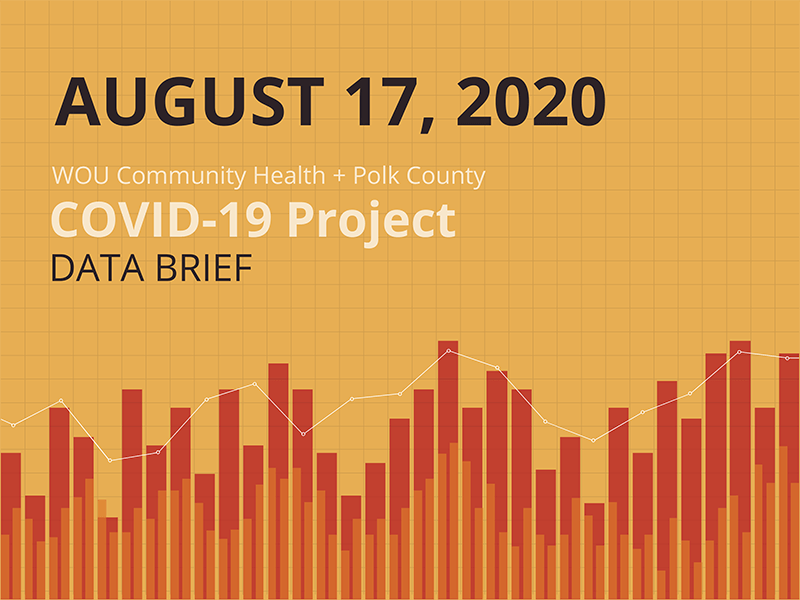 August 17, 2020 Data Brief