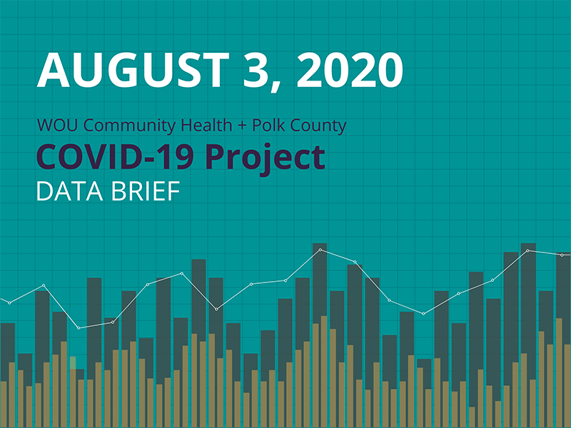 August 3, 2020 Data Brief