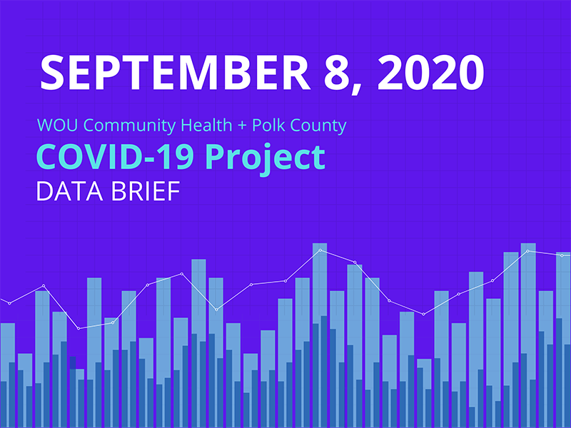 September 8, 2020 Data Brief