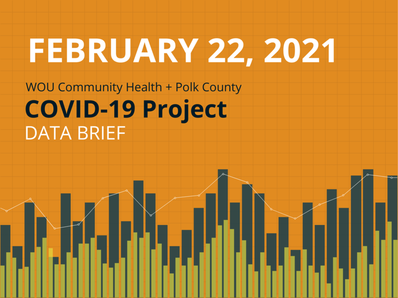 February 22, 2021 Data Brief