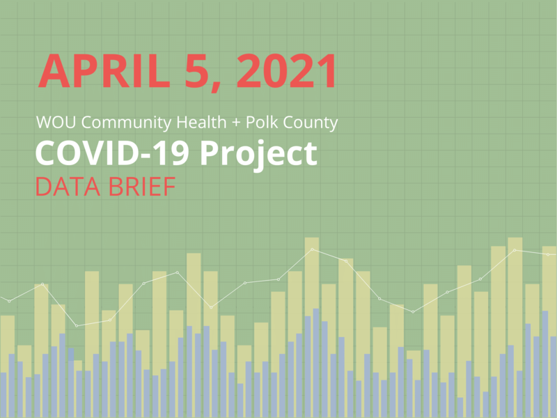 April 5, 2021 Data Brief