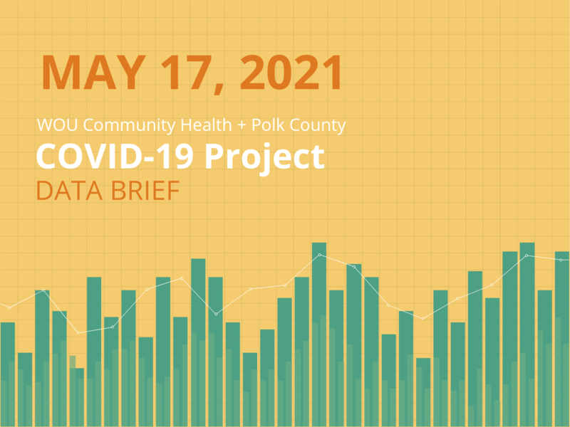 May 17, 2021 Data Brief