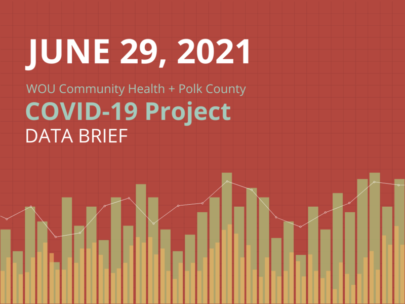 June 29, 2021 Data Brief