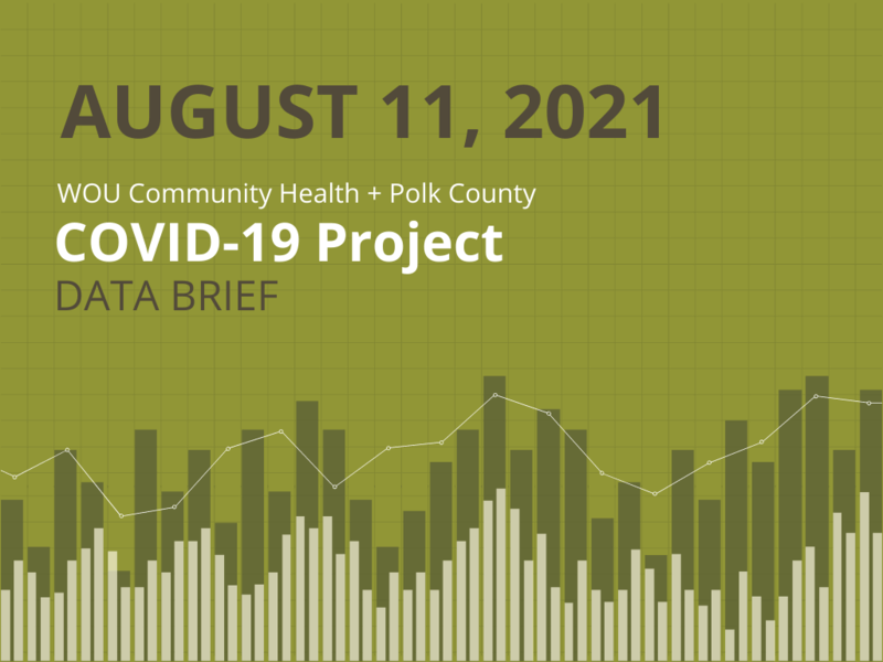 August 11, 2021 Data Brief