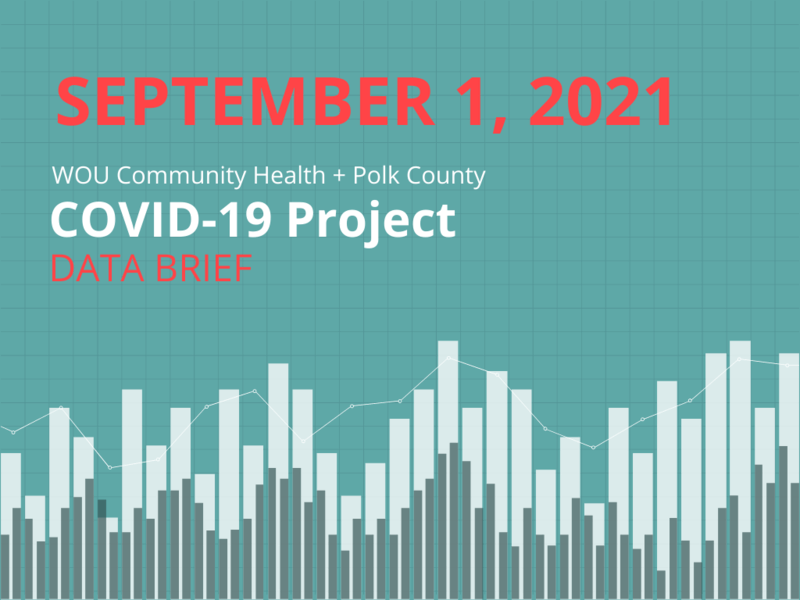 September 1, 2021 Data Brief