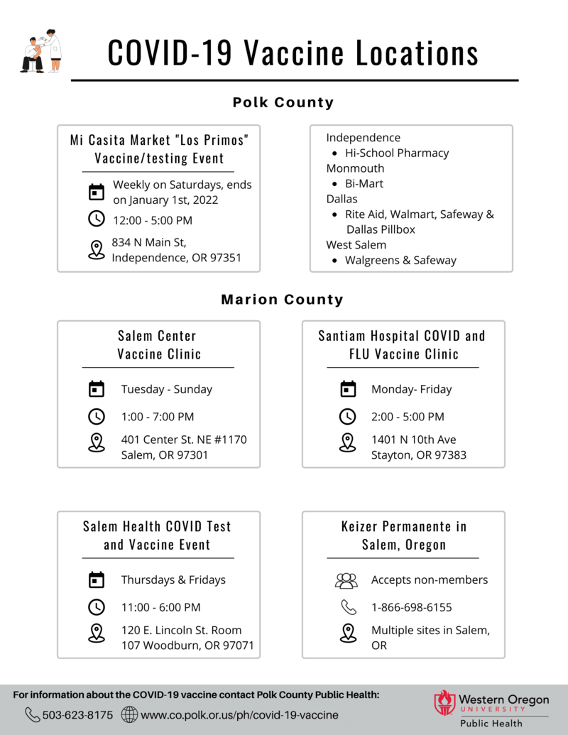 Covid-19 Vaccine Locations (English & Spanish)