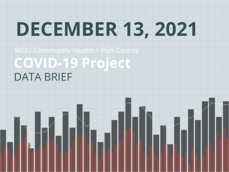 December 13, 2021 Data Brief