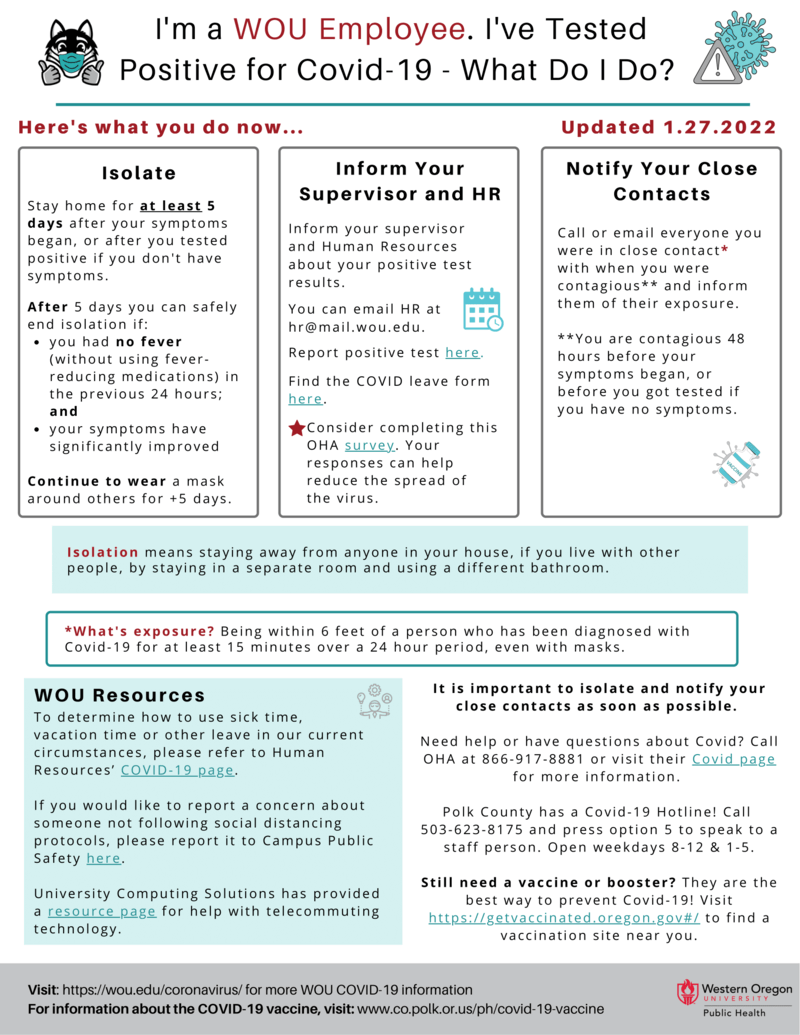 WOU Employee Test Positive Handout (English, Updated 1.27.22)