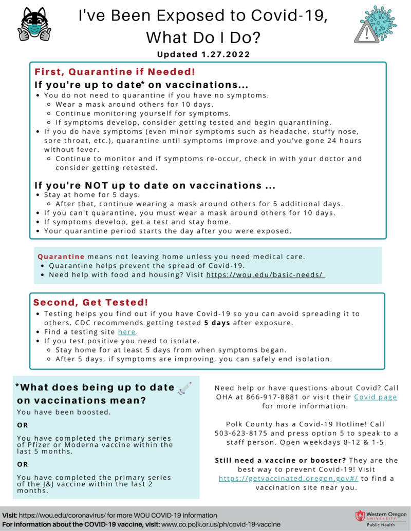 WOU Student Exposure Handout (English, Updated 1.27.22)