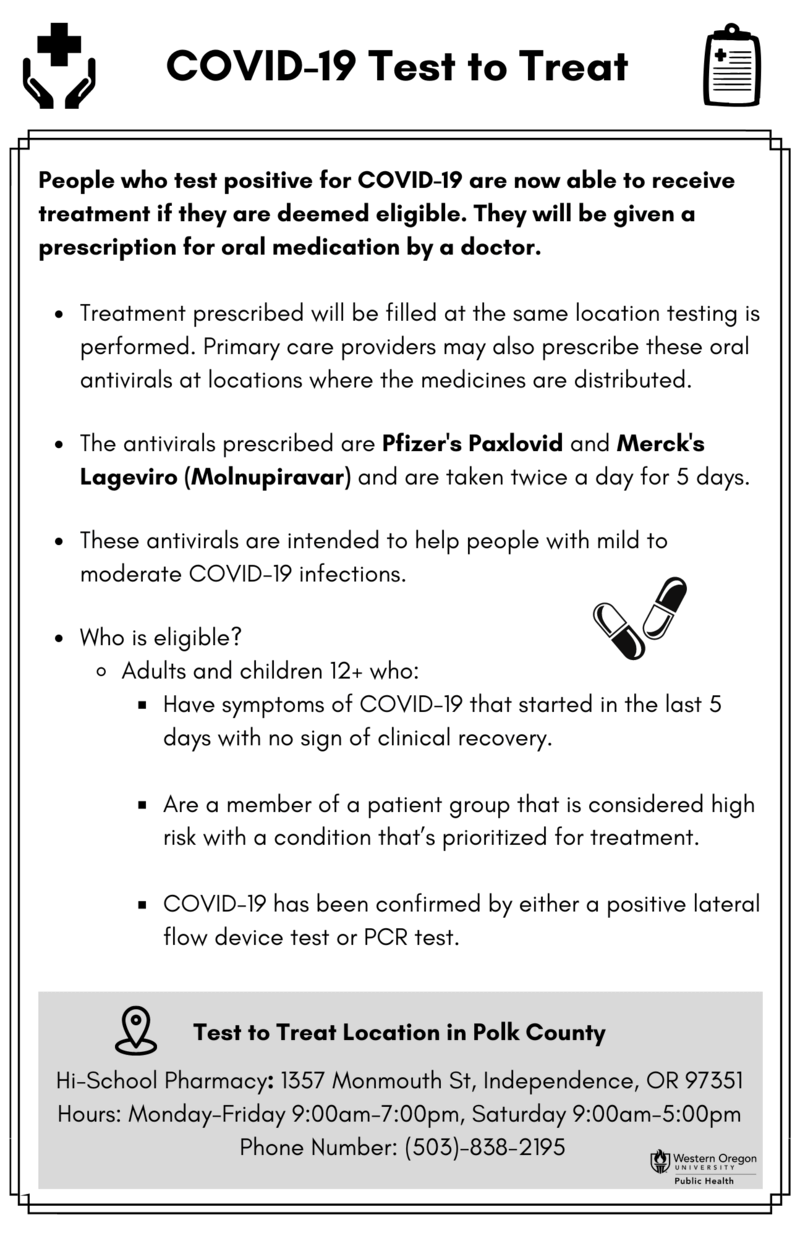 Bilingual COVID-19 Test to Treat (English & Spanish)