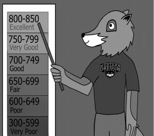 Tips for managing finances and credit