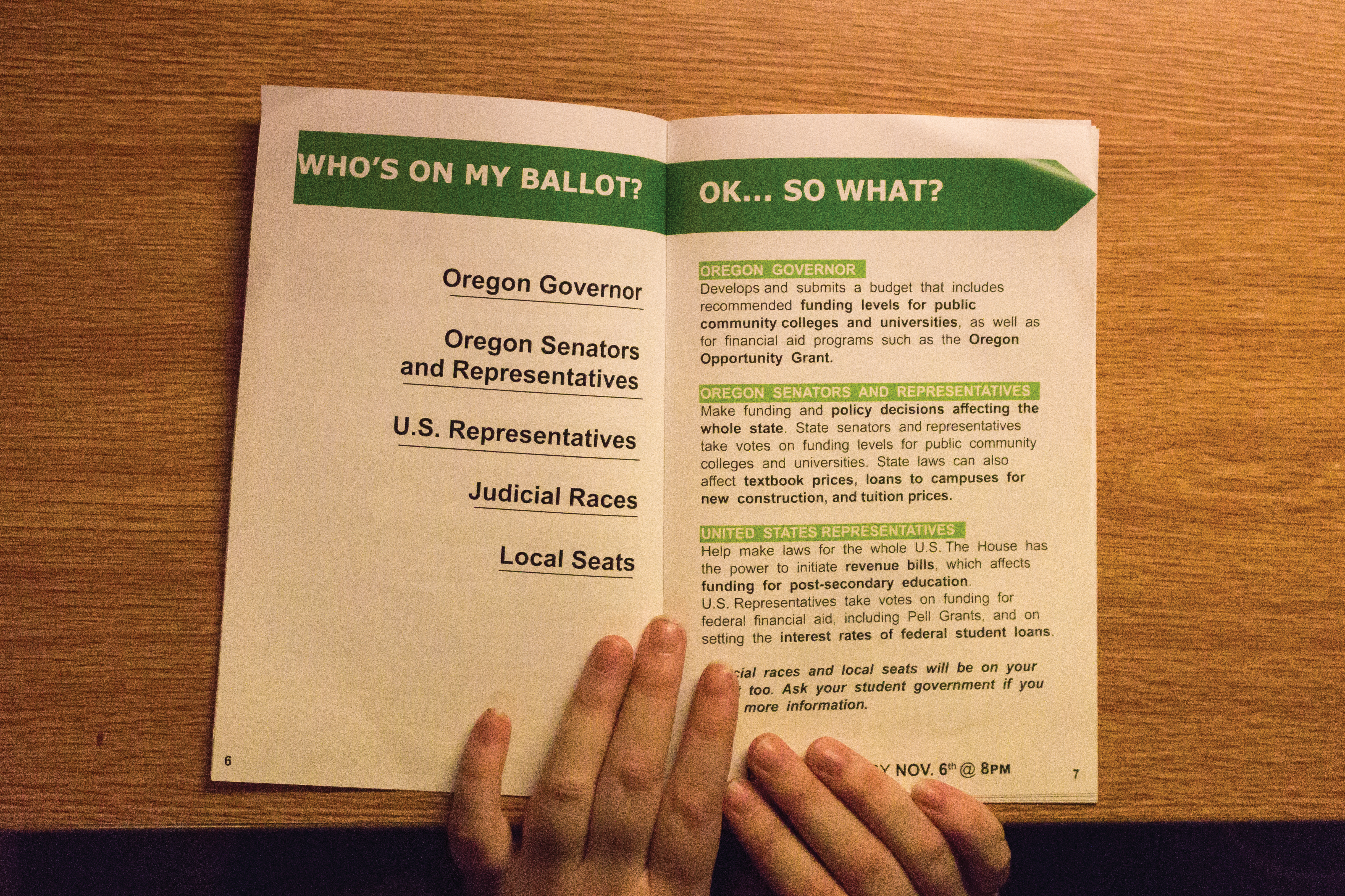 Oregon’s election outcomes